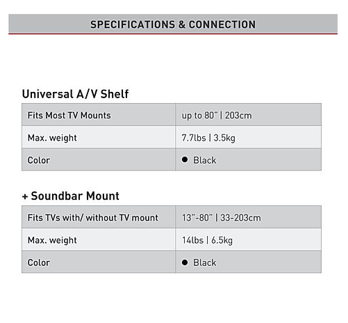 Soundbarbeugel + Universeel Decoder Plateau