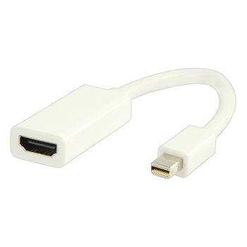 Mini DisplayPort - HDMI adapter 0,20 m wit